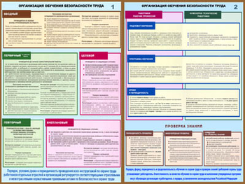 ПС41 Организация обучения безопасности труда (бумага, a2, 2 листа) - Плакаты - Охрана труда - магазин "Охрана труда и Техника безопасности"